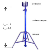 Стойка телескопическая для опалубки  3,1м и 3,7м под восстановление